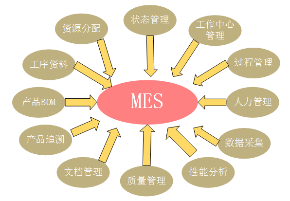 1639462132439575.png image.png